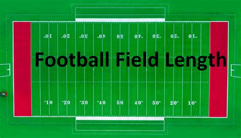 football field length in miles